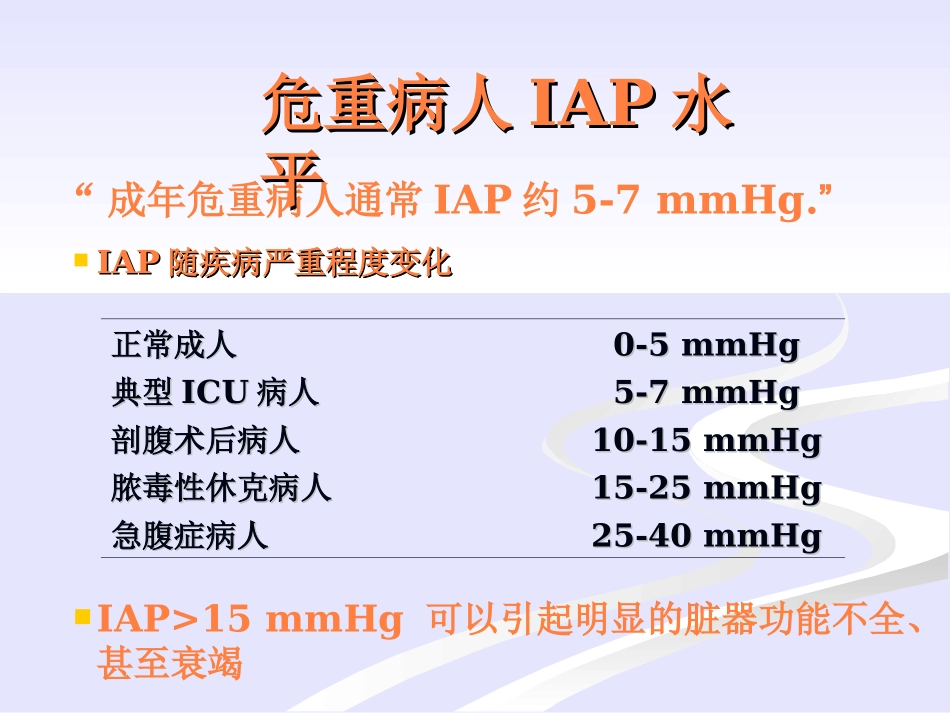 腹内压监测课件_第3页