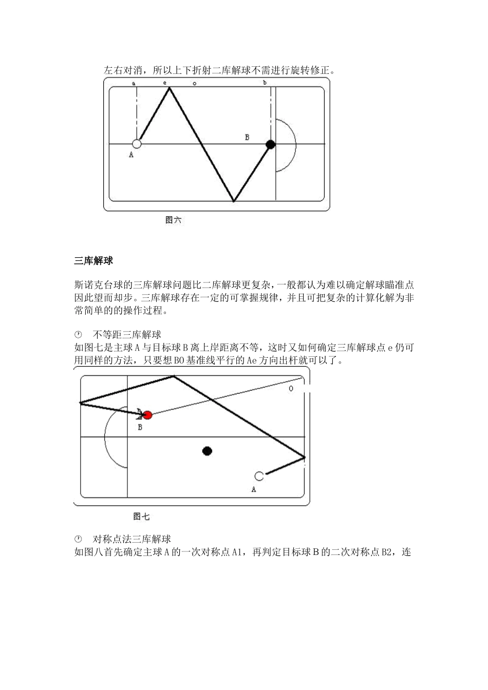 台球解球技巧_第3页