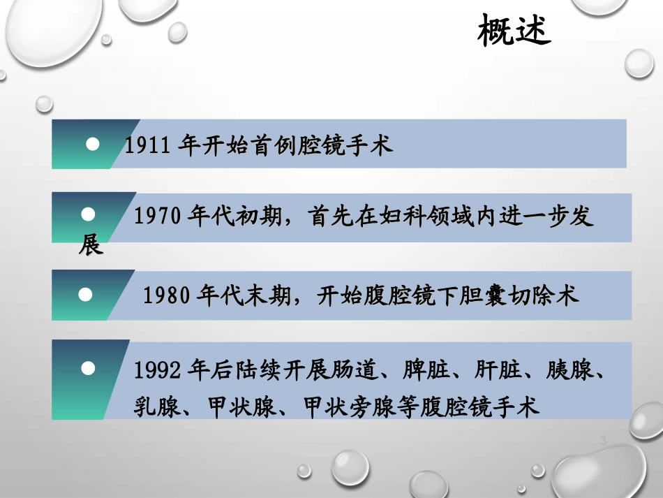 腹腔镜手术麻醉管理_第3页