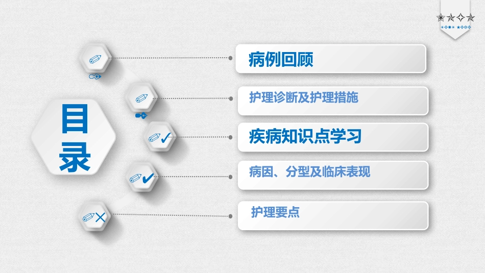 肝豆状核变性患者的护理查房_第2页