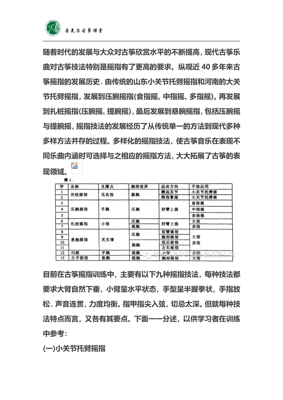 古筝摇指技巧详解和探究_第2页