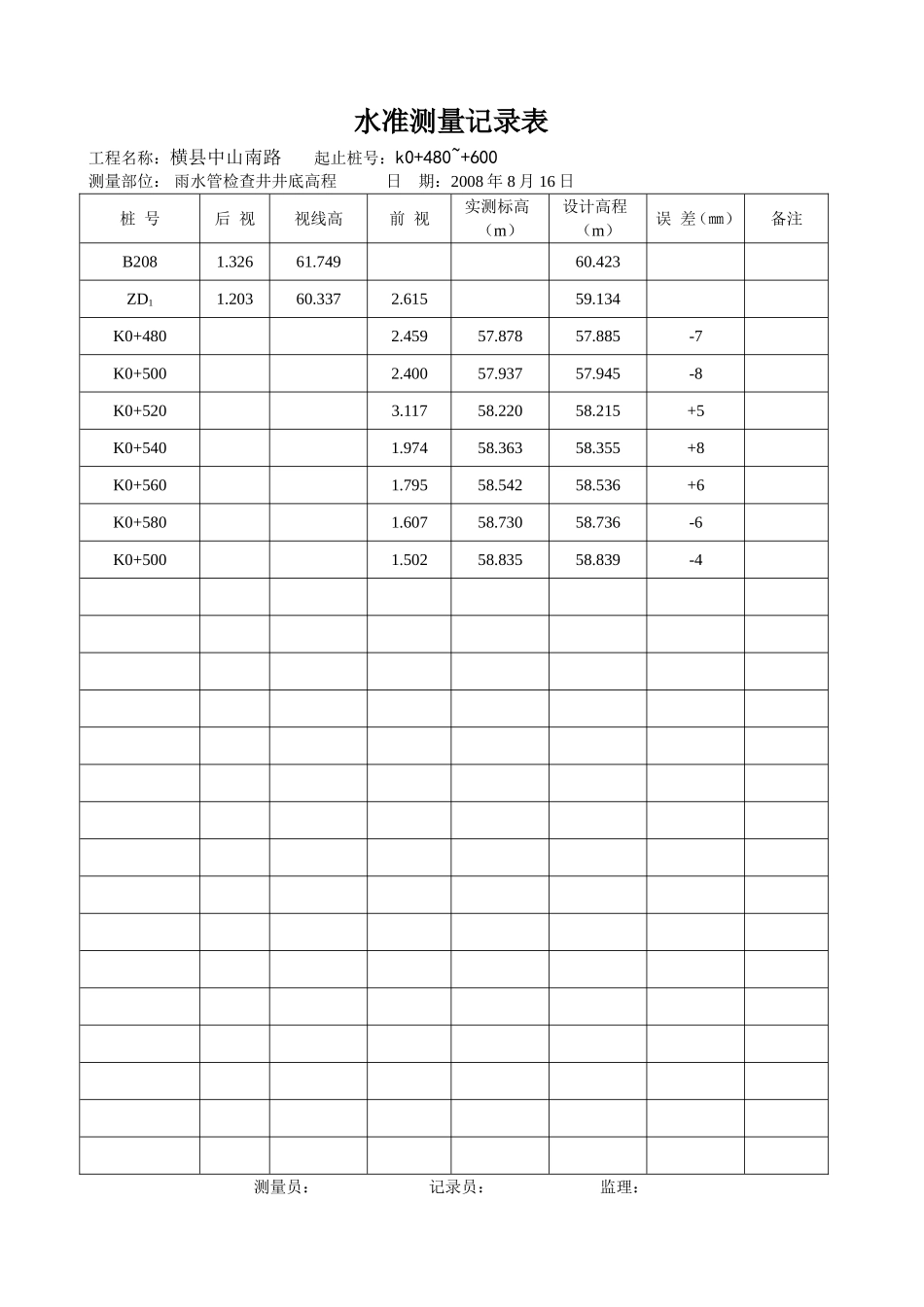 右K0+460-K+600雨水检查井_第3页