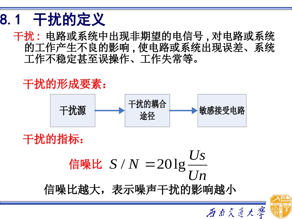 干扰抑制技术_第2页