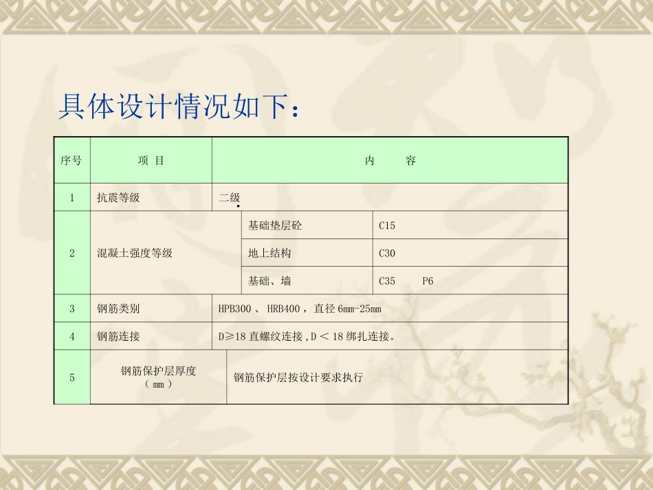 钢筋工程施工方案实例_第3页