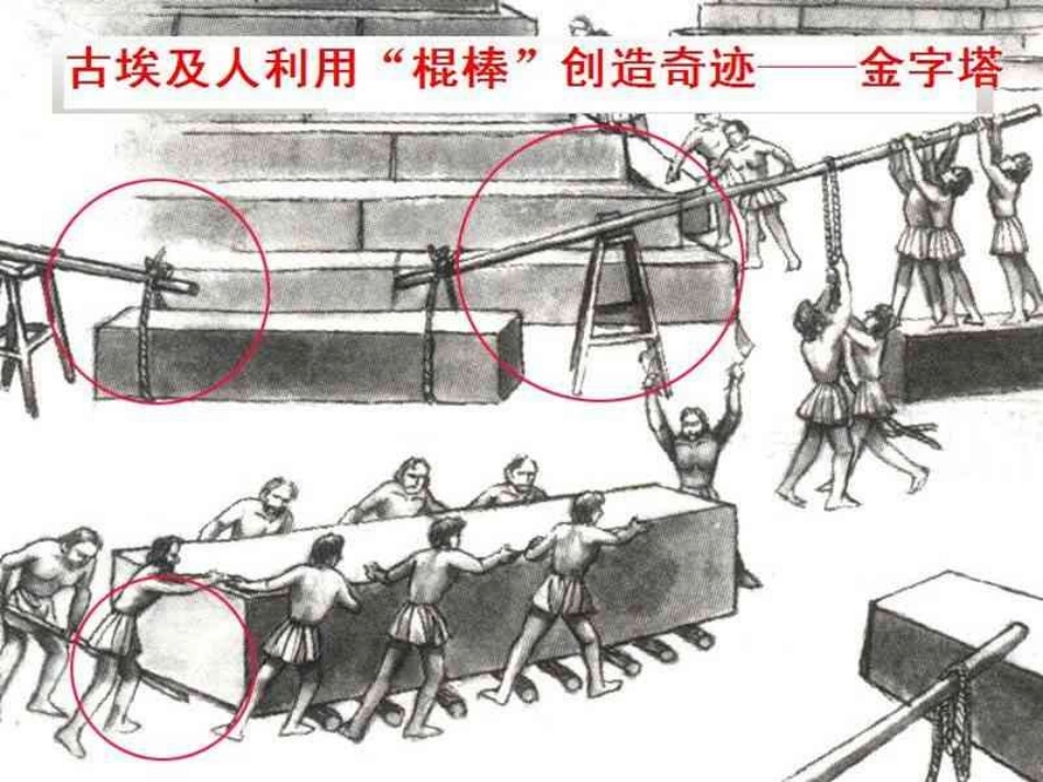 杠杆力臂的画法_第2页