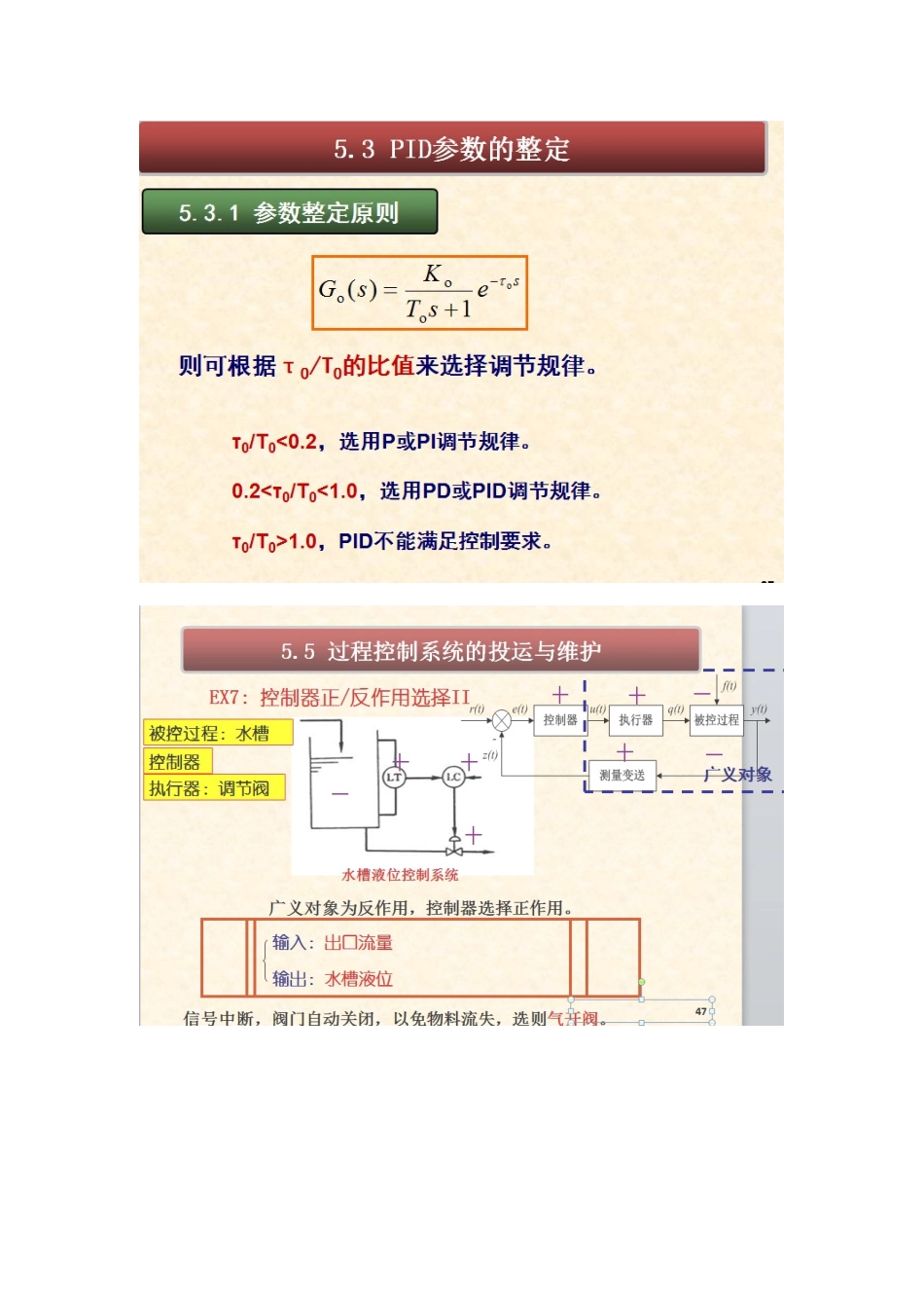 右图为一锅炉汽包液位控制系统_第3页