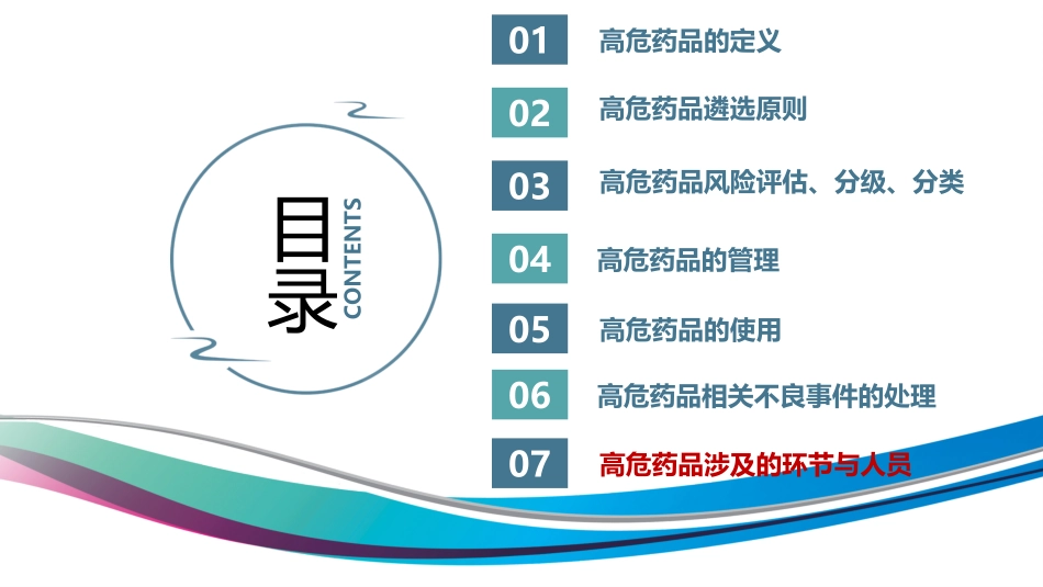 高危药品管理_第2页