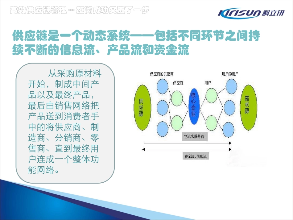 高效供应链管理_第3页