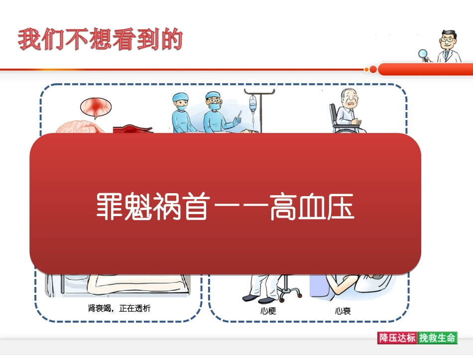 高血压健康教育_第2页