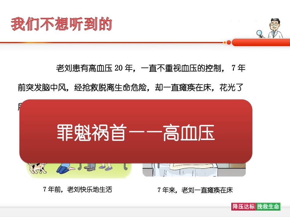 高血压健康教育_第3页