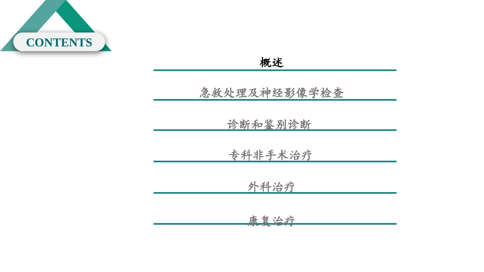 高血压脑出血专家共识_第3页
