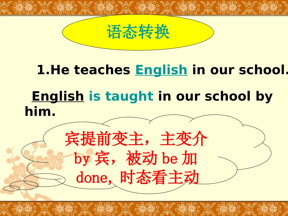 高中被动语态课件_第3页