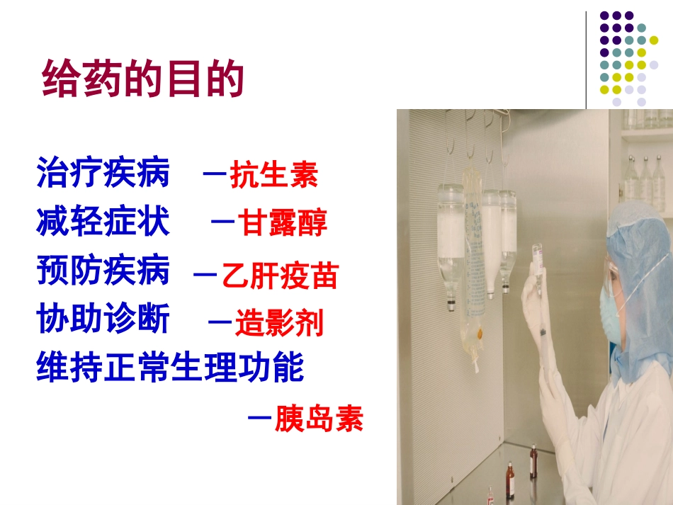 给药的基本知识_第2页