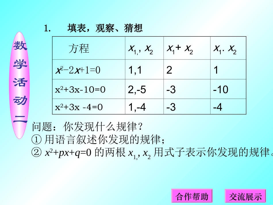 根与系数关系课件_第3页