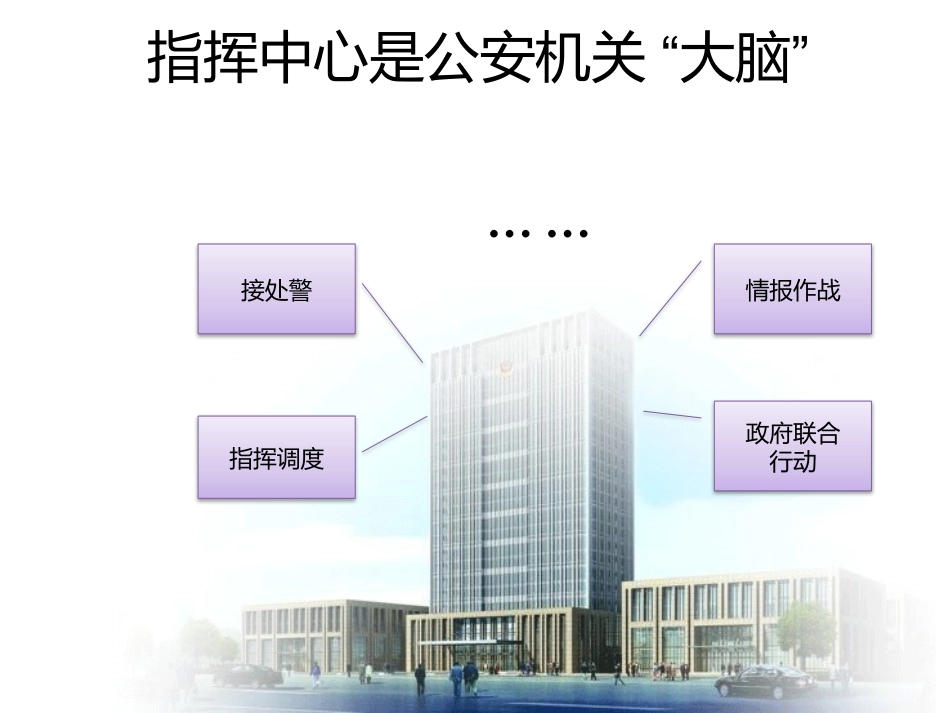 公安指挥中心业务培训_第3页