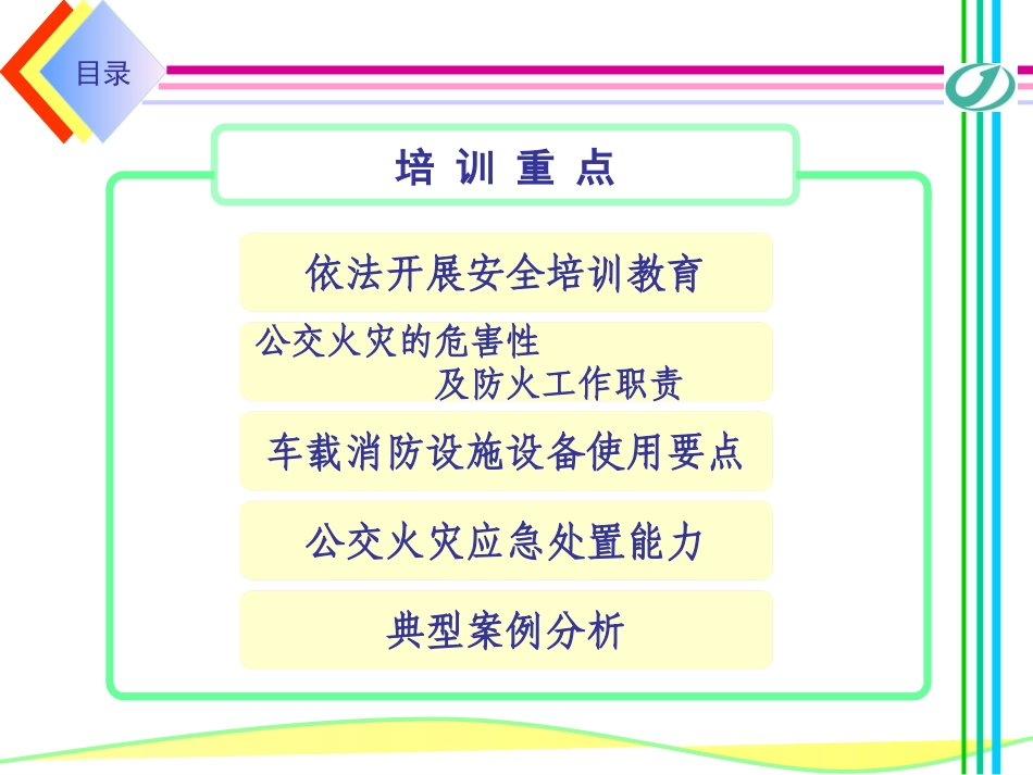 公交从业人员消防知识应急技能培训课件_第2页