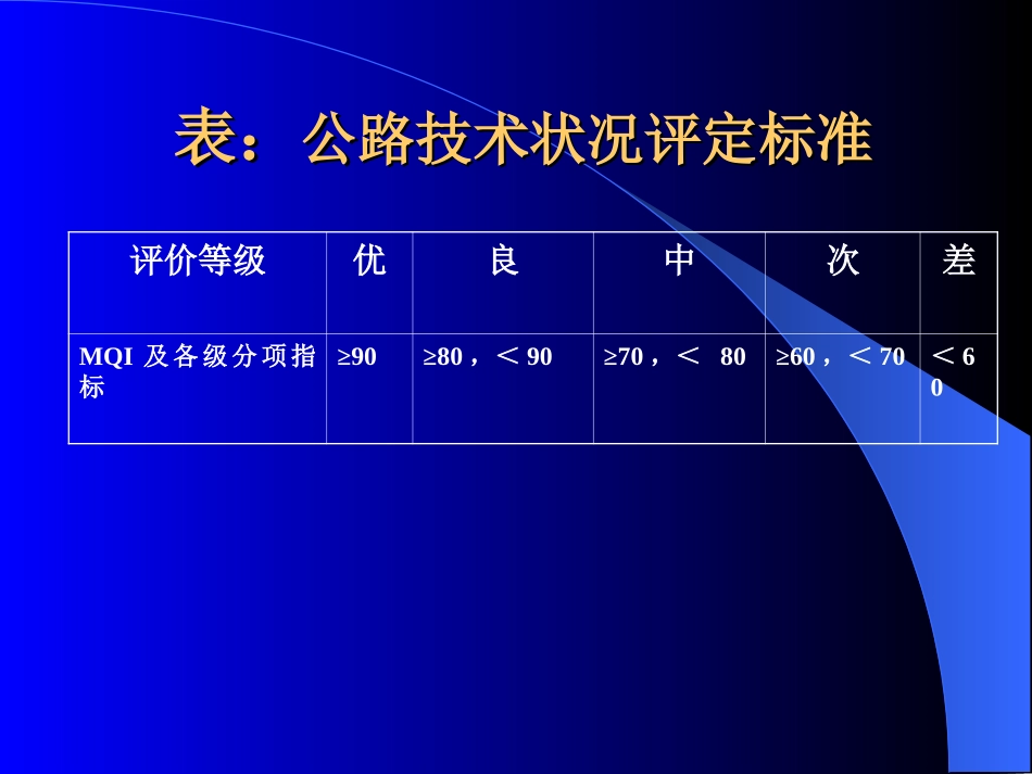 公路技术状况评定标准精_第3页