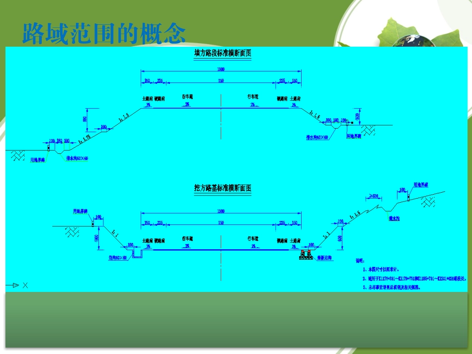 公路日常养护讲座_第2页