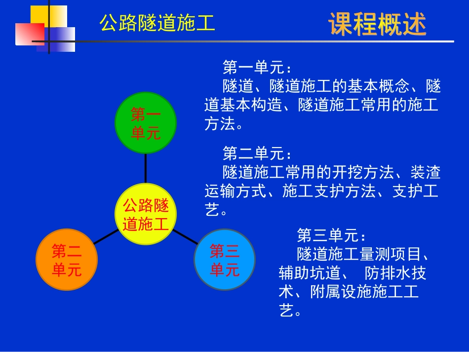 公路隧道施工_第2页
