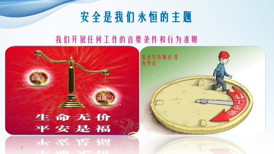 公司安全员培训课件_第2页