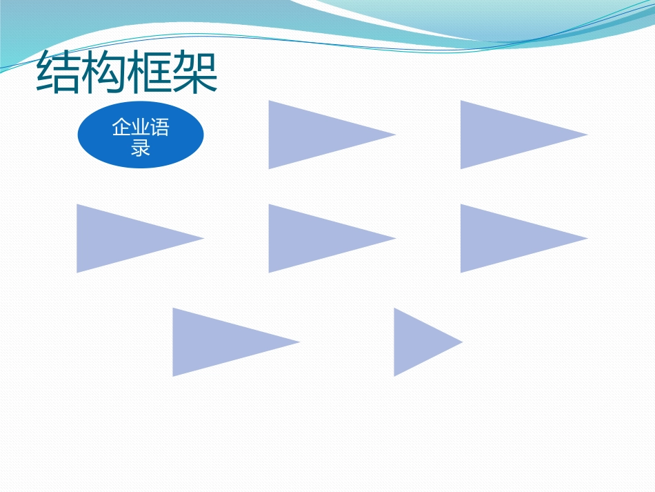 公司文化上墙设计方案_第3页