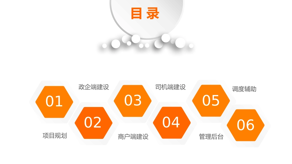 公务车政企用车平台_第2页