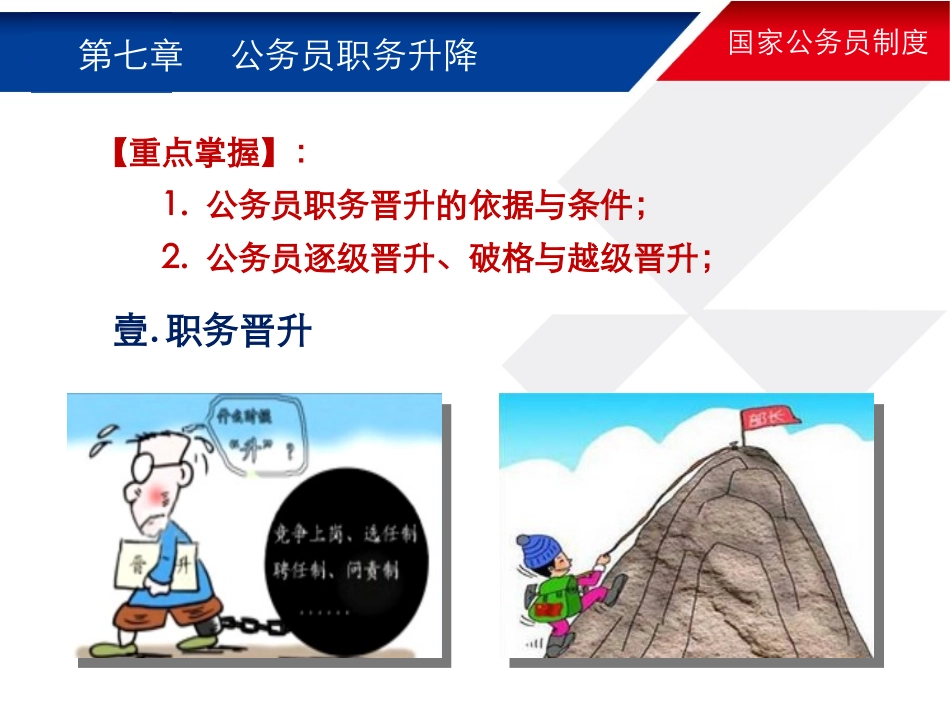 公务员职务升降案例_第2页