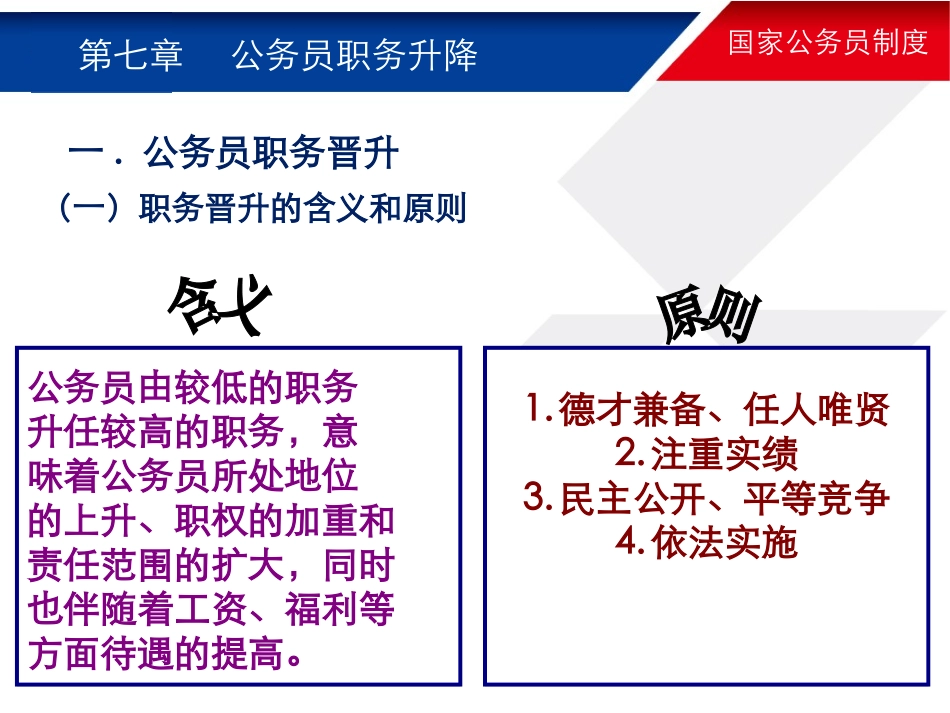 公务员职务升降案例_第3页