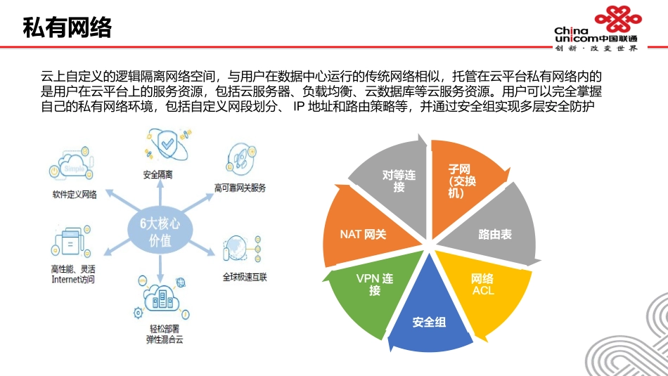 公有云产品介绍_第3页