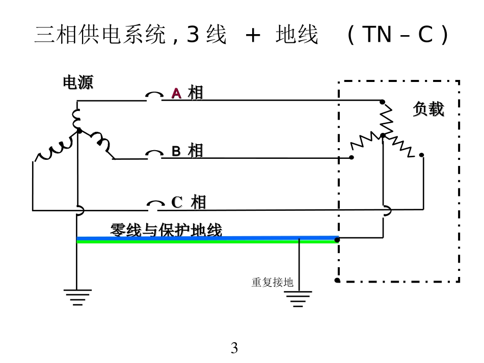 供电接地系统与UPS接地系统中文_第3页