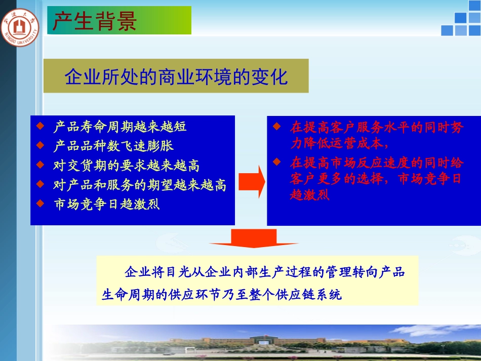 供应链管理系统_第3页