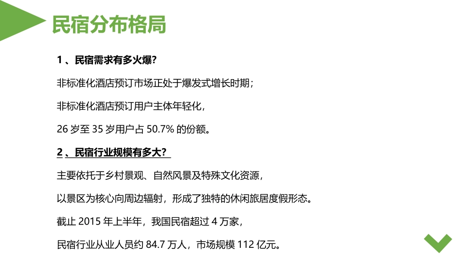 共享农庄民宿策划方法思路框架_第3页