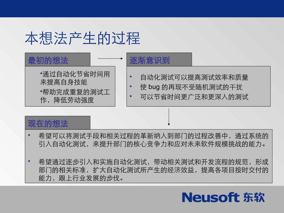 关于自动化测试的实施建议报告_第3页