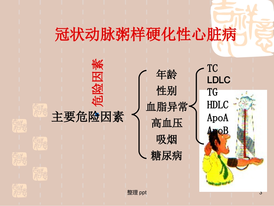 冠心病的二级预防_第3页
