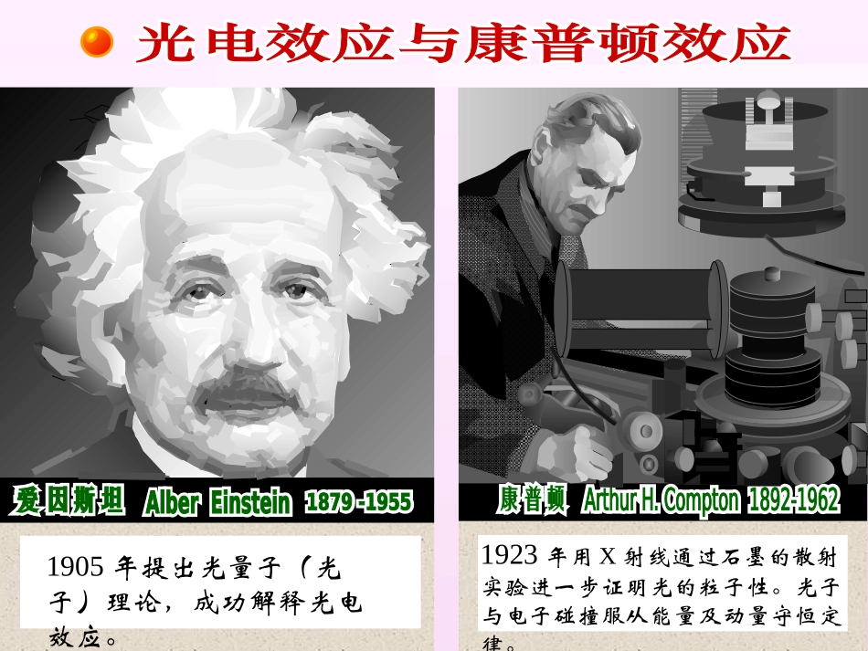 光电效应与康普顿效应_第3页