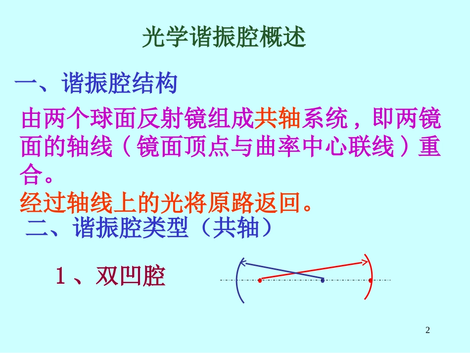光学谐振腔的基本理论_第2页