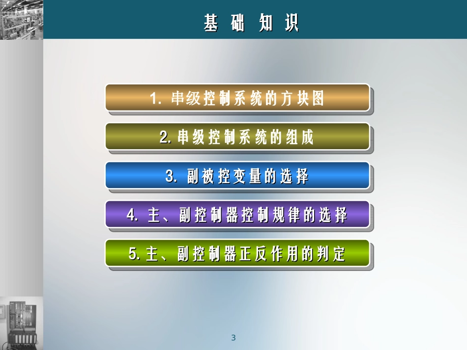 锅炉过热蒸汽出口压力串级控制_第3页