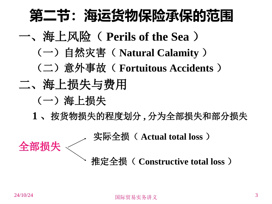 国际货物运输保险_第3页