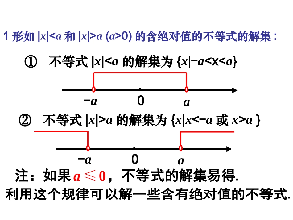 含绝对值不等式的解法专题培训课件_第3页