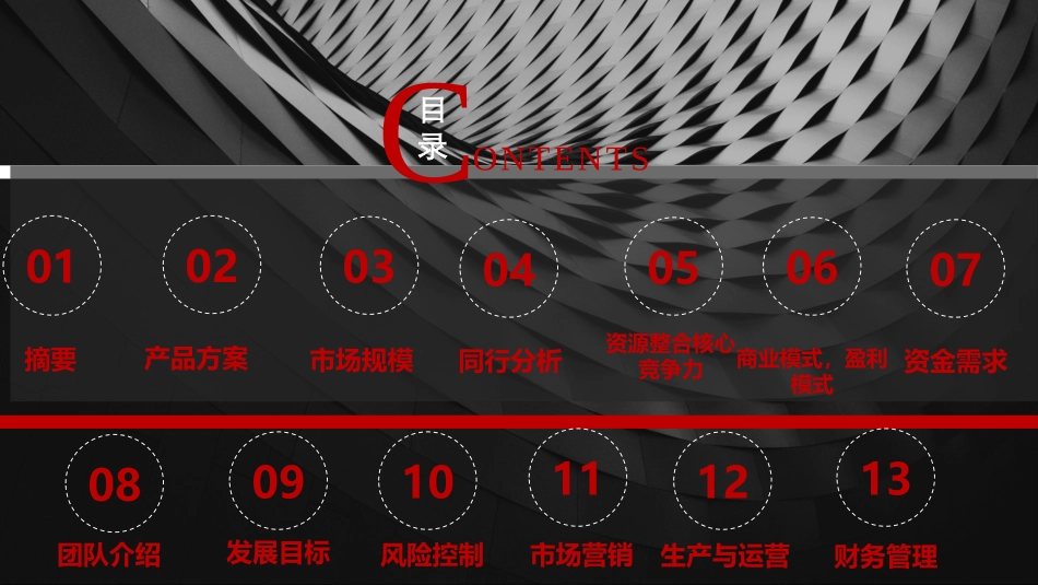 互联网+房屋租赁创业计划书_第2页