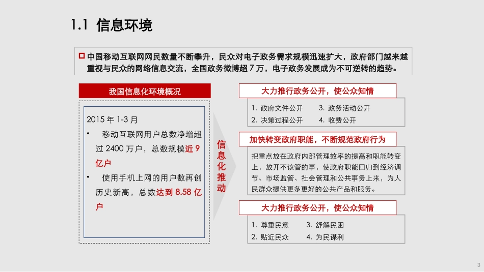 互联网+智慧城市推广方案_第3页