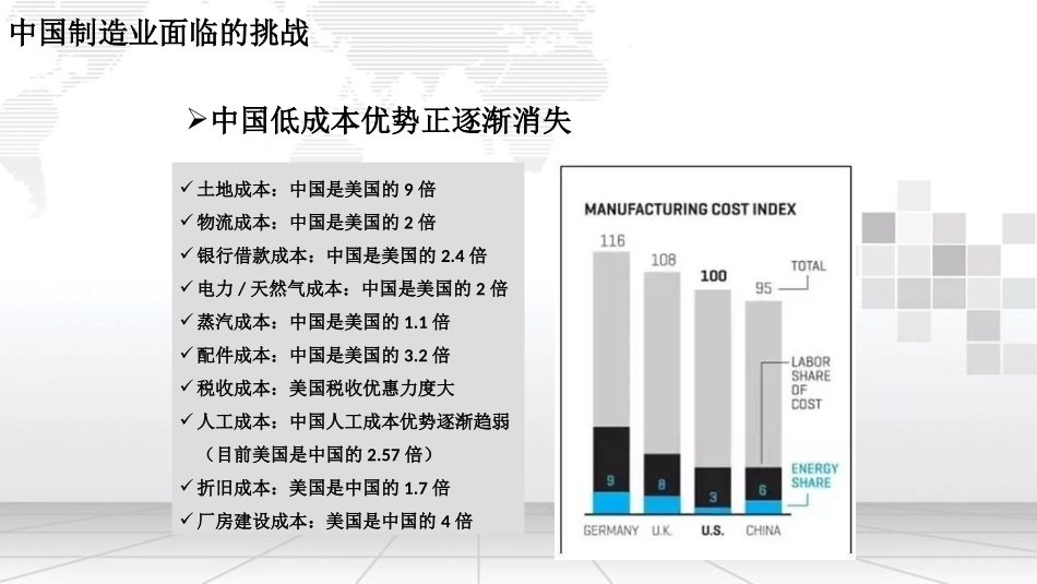 互联网+中国制造2025智能制造_第3页
