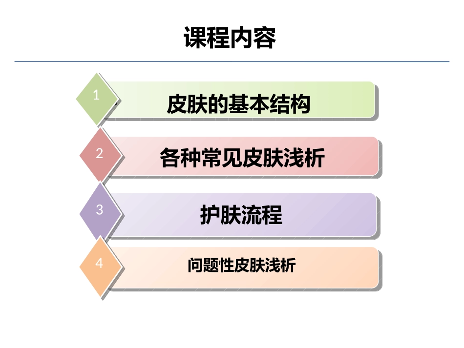 护肤保养基础知识护肤必备_第2页