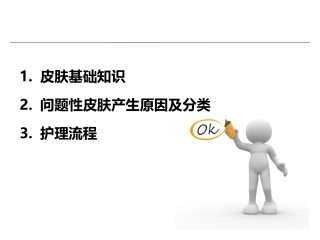 护肤保养基础知识护肤必备