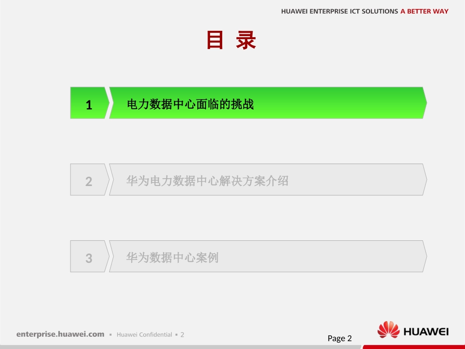 华为电力数据中心解决方案主打胶片_第2页