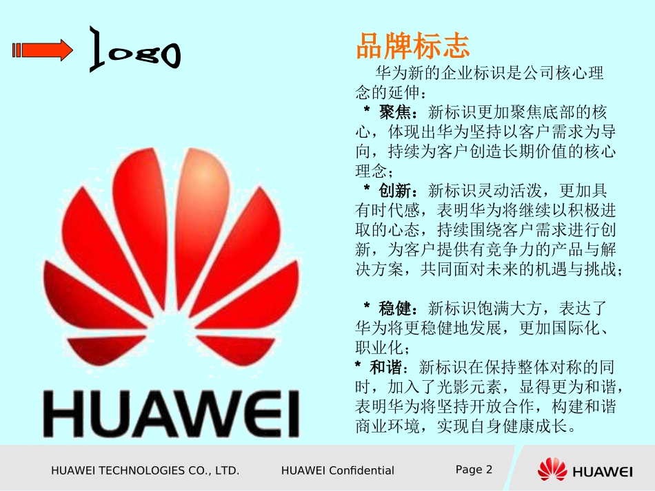 华为公司绩效管理实例专题培训课件_第2页