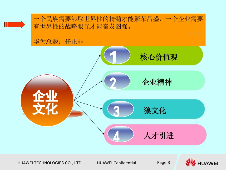 华为公司绩效管理实例专题培训课件_第3页