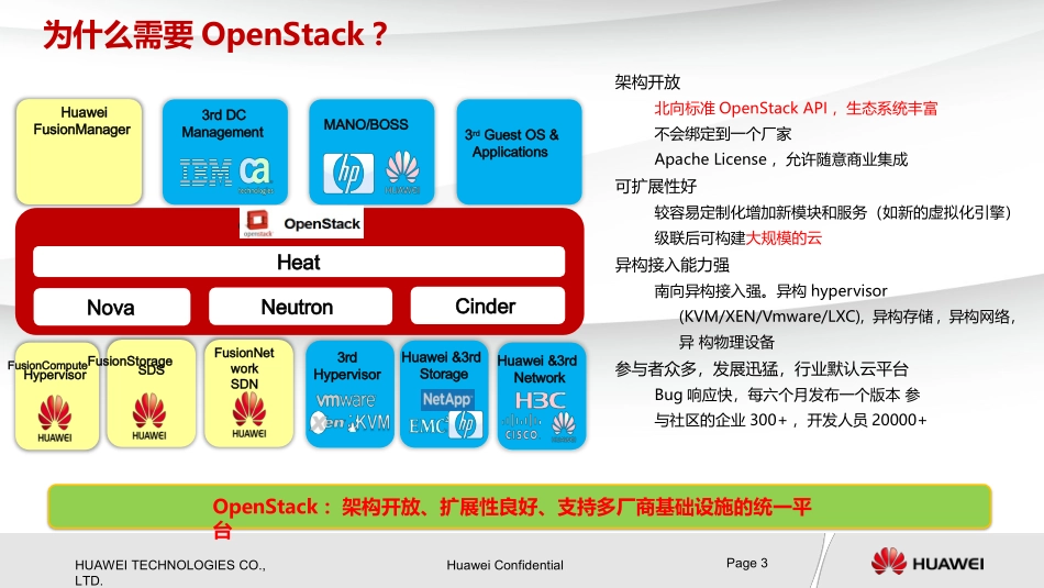 华为云管理平台交流_第3页