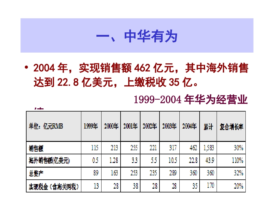 华为战略管理_第3页
