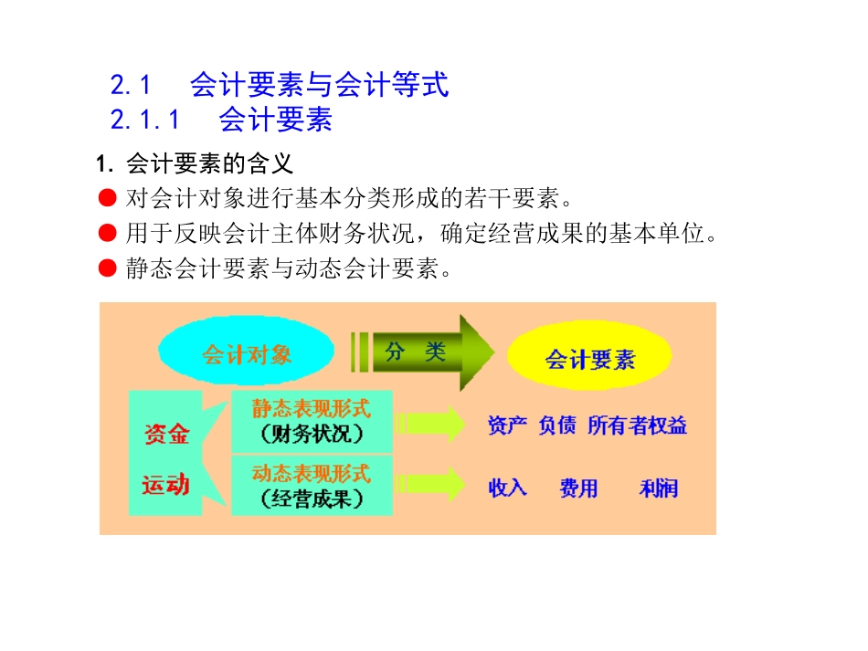 基础会计学课件会计要素与会计账户_第2页